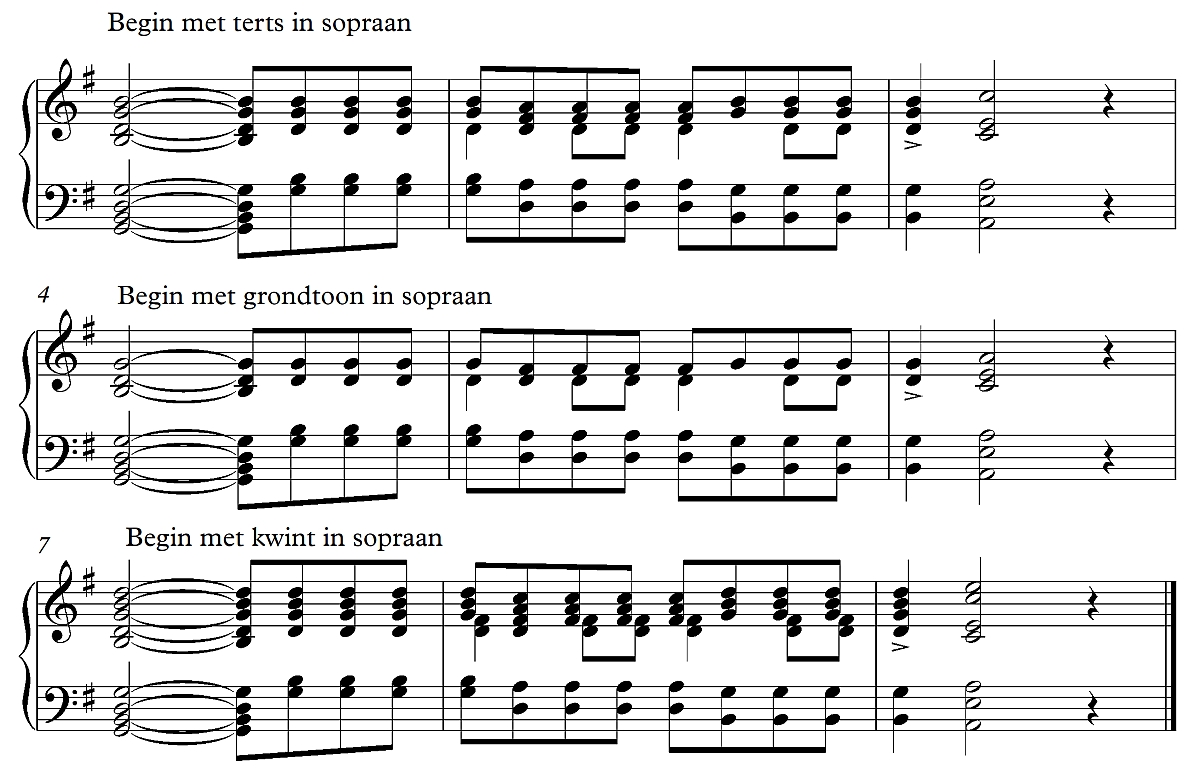 De grote terts | De kwintencirkel, image size:1200x779