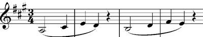 mozartmotief1a