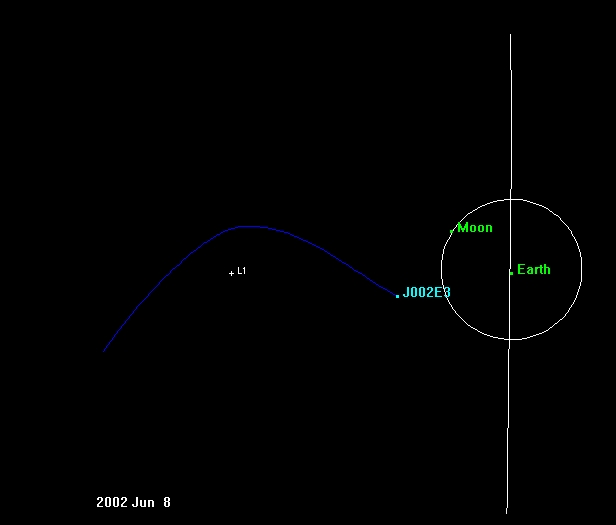 asteroide