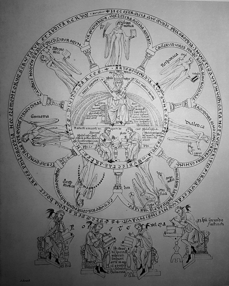 filosofie-hortus-klein