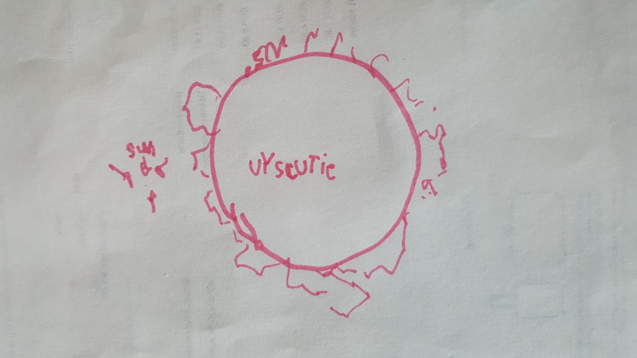 uy-scuti
